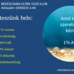 1% – Támogatás Önöktől